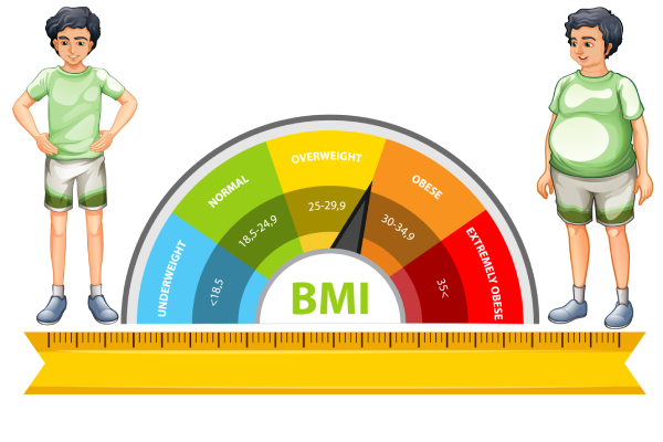 Mysimba UK Obesity Statistics