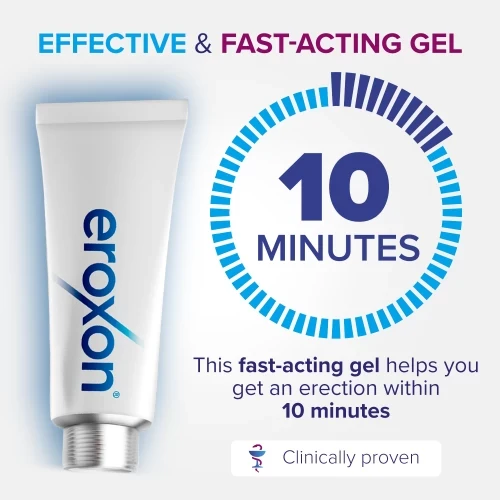 Duration of Eroxon Gel's Effectiveness