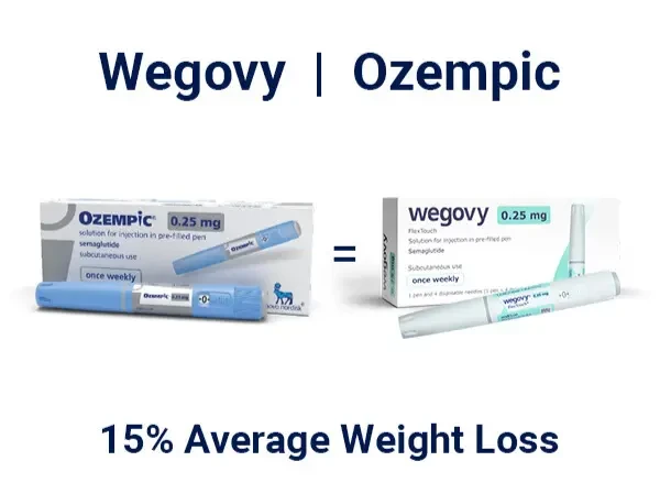 Ozempic Vs Wegovy Differences
