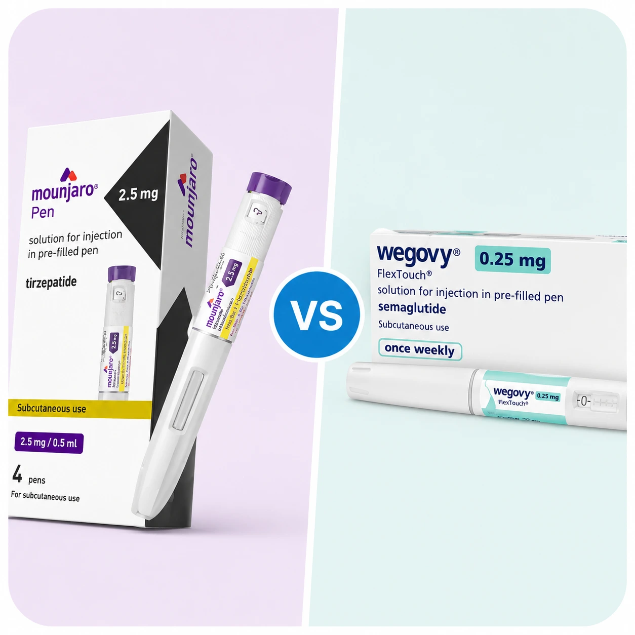 Mounjaro vs Wegovy: A Comprehensive Comparison