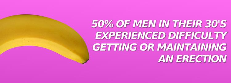 Half of men in their 30s experience erectile dysfunction