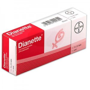 Dianette contraceptive pills